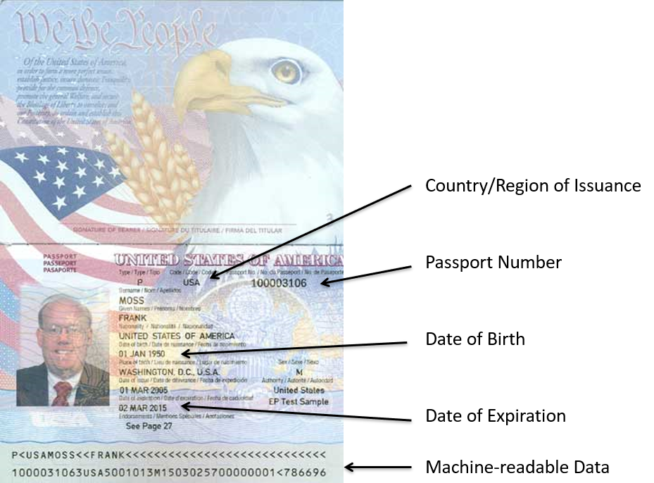 US Sample Passport