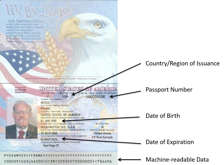 Cfa Program Identification Policy